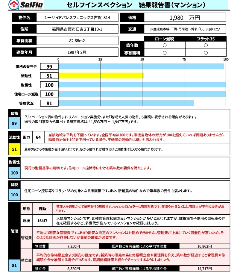 SelFin AI診断結果 - 価格妥当性99点、耐震性100点、流動性51点の詳細グラフ
