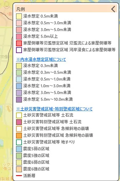 内水氾濫等凡例画像